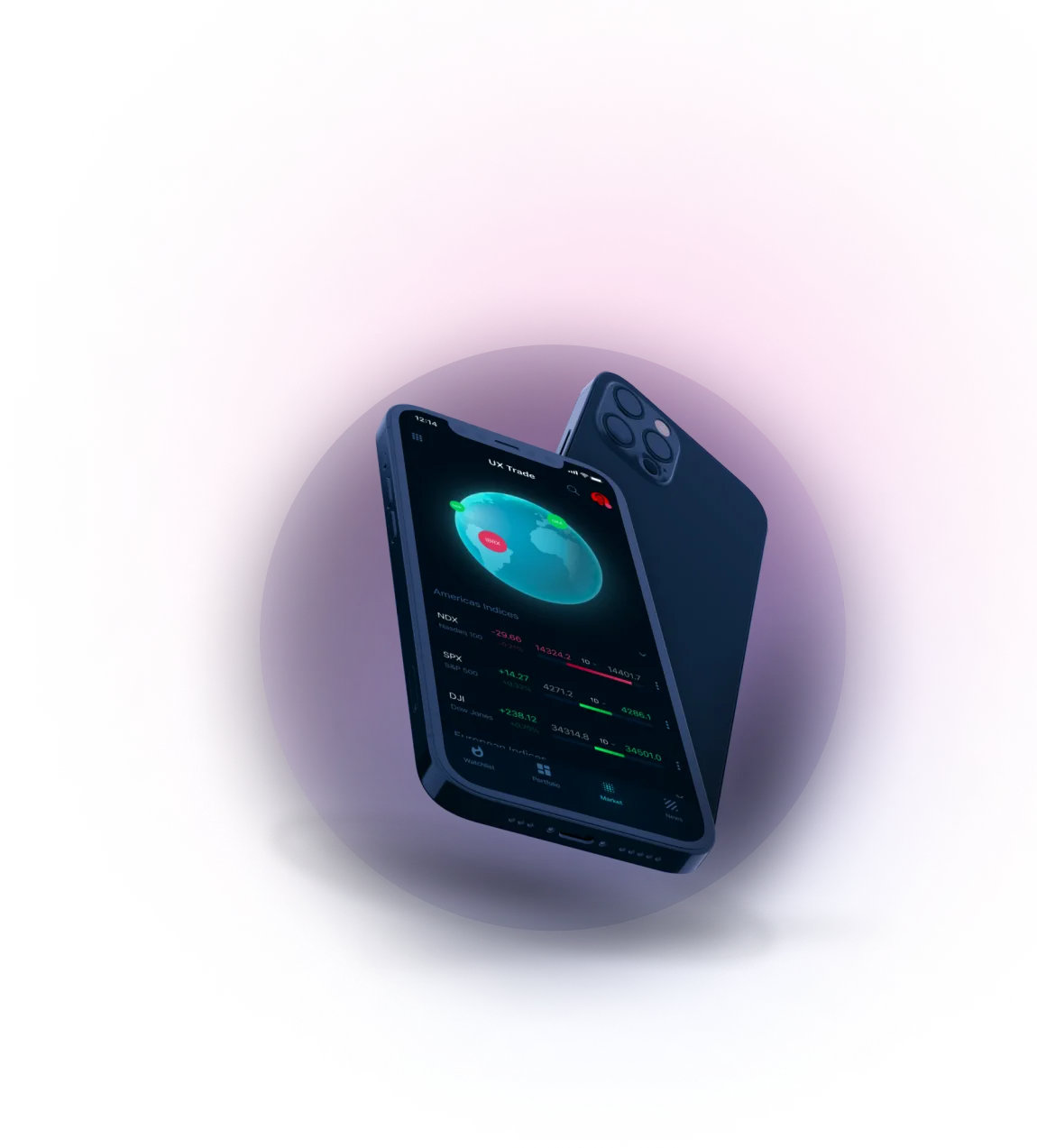 Sythronix Prime 6.6 - Get in touch with us